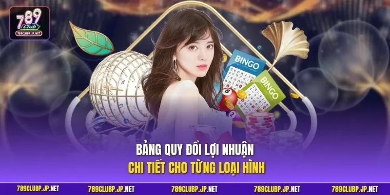 Bảng quy đổi lợi nhuận chi tiết cho từng loại hình