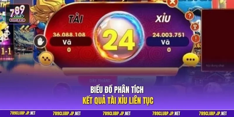Biểu đồ phân tích kết quả tài xỉu liên tục