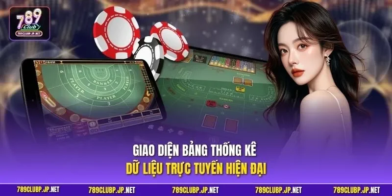 Giao diện bảng thống kê dữ liệu trực tuyến hiện đại